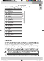 Preview for 13 page of roco DR 35.2001-2 Manual