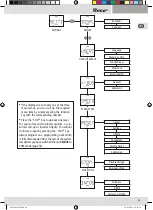 Предварительный просмотр 49 страницы roco MultiMAUS Manual