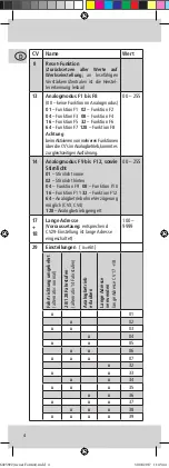 Предварительный просмотр 4 страницы roco Sounddecoder Operating Instructions Manual