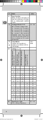 Предварительный просмотр 10 страницы roco Sounddecoder Operating Instructions Manual