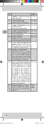 Предварительный просмотр 16 страницы roco Sounddecoder Operating Instructions Manual