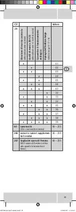 Preview for 25 page of roco Sounddecoder Operating Instructions Manual