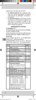 Preview for 30 page of roco Sounddecoder Operating Instructions Manual