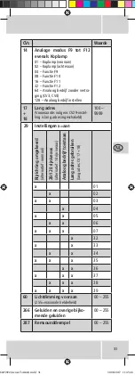 Preview for 31 page of roco Sounddecoder Operating Instructions Manual