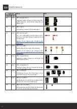 Предварительный просмотр 30 страницы roco Z21 WLANmaus Manual