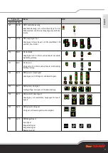 Предварительный просмотр 31 страницы roco Z21 WLANmaus Manual