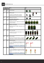 Предварительный просмотр 32 страницы roco Z21 WLANmaus Manual