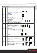 Предварительный просмотр 33 страницы roco Z21 WLANmaus Manual