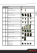 Предварительный просмотр 65 страницы roco Z21 WLANmaus Manual