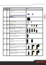 Предварительный просмотр 67 страницы roco Z21 WLANmaus Manual