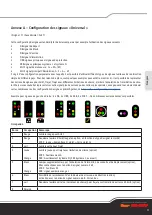 Предварительный просмотр 95 страницы roco Z21 WLANmaus Manual