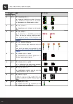 Предварительный просмотр 98 страницы roco Z21 WLANmaus Manual