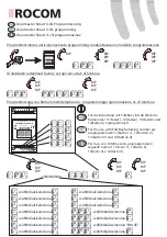 Предварительный просмотр 2 страницы Rocom Doormaster Smart 4+N Quick Start Manual