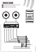 Предварительный просмотр 1 страницы Rocom Doormaster Smart PAL Quick Start Manual