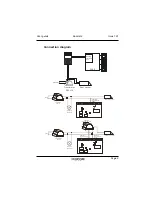 Предварительный просмотр 5 страницы Rocom DOORTEL 4 AV User Manual