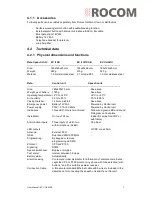 Preview for 7 page of Rocom EC II GSM SE User Manual