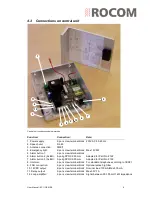 Preview for 8 page of Rocom EC II GSM SE User Manual