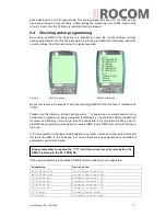 Предварительный просмотр 33 страницы Rocom EC II GSM SE User Manual