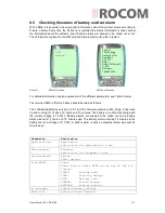 Preview for 35 page of Rocom EC II GSM SE User Manual