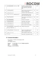 Preview for 50 page of Rocom EC II GSM SE User Manual