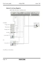 Preview for 10 page of Rocom HELPY GSM Quick User Manual