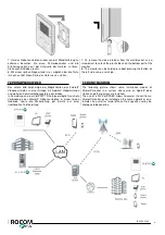 Предварительный просмотр 4 страницы Rocom ZHeroIP Series Quick Starting Manual