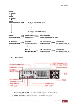 Preview for 15 page of Rocstor Enteroc N1823 Hardware Manual