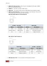 Preview for 16 page of Rocstor Enteroc N1823 Hardware Manual