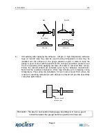 Preview for 11 page of ROCTEST FOS Series Manual