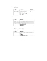 Предварительный просмотр 13 страницы Roda DP860-UX User Manual