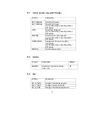 Предварительный просмотр 14 страницы Roda DP860-UX User Manual