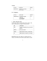 Предварительный просмотр 16 страницы Roda DP860-UX User Manual