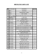 Предварительный просмотр 21 страницы Roda R2000 Truck Manual