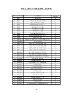 Предварительный просмотр 25 страницы Roda R2000 Truck Manual