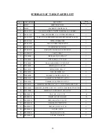 Предварительный просмотр 29 страницы Roda R2000 Truck Manual