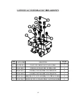 Предварительный просмотр 31 страницы Roda R2000 Truck Manual