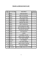 Предварительный просмотр 43 страницы Roda R2000 Truck Manual