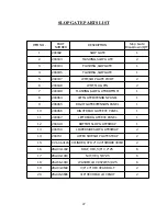 Предварительный просмотр 51 страницы Roda R2000 Truck Manual