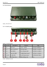 Preview for 14 page of Roda RD10 HB Manual