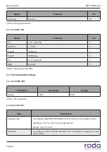 Preview for 34 page of Roda RD10 HB Manual