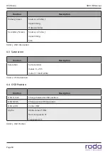 Preview for 38 page of Roda RD10 HB Manual