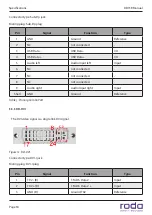 Предварительный просмотр 30 страницы Roda RD15 B Manual