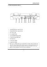 Preview for 15 page of Roda RK786 User Manual