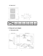 Предварительный просмотр 7 страницы Roda RS-FS60AB Service Manual