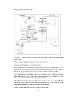 Предварительный просмотр 17 страницы Roda RS-FS60AB Service Manual