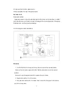 Предварительный просмотр 18 страницы Roda RS-FS60AB Service Manual