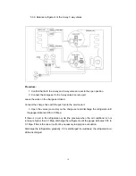 Предварительный просмотр 21 страницы Roda RS-FS60AB Service Manual