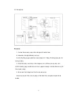 Предварительный просмотр 22 страницы Roda RS-FS60AB Service Manual