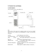 Предварительный просмотр 26 страницы Roda RS-FS60AB Service Manual