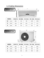 Предварительный просмотр 6 страницы Roda X-Cool RS-S07A Service Manual